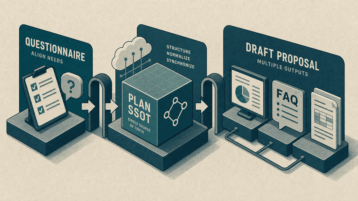 Cinematic 16:9: two chairs at a wooden table with a single shared binder open between them, soft afternoon window light, sense of alignment not sales theater...