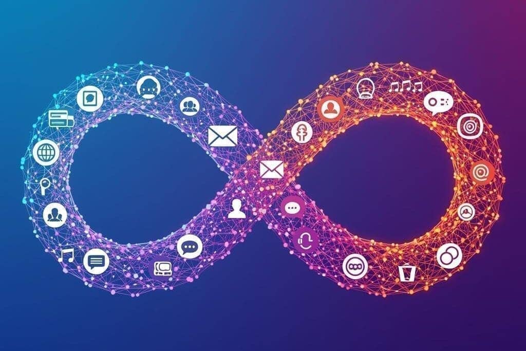 Infinity Loops: The Framework Behind Successful Brand Stories