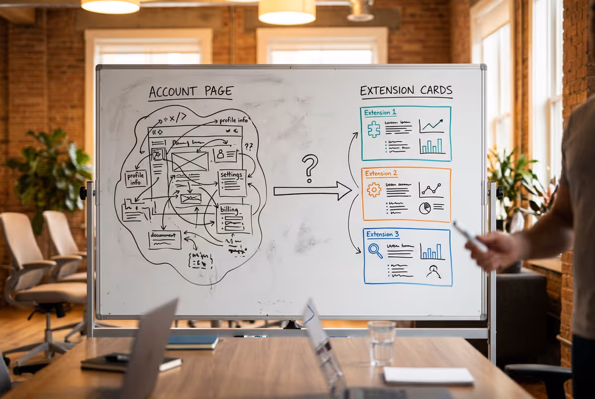Editorial 16:9 whiteboard: one oversized account page blob vs three