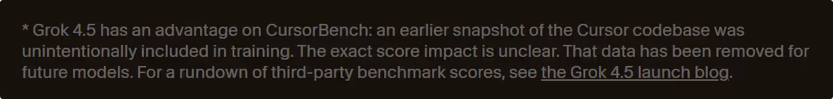 Cursor evals page disclaimer on benchmark training data overlap.