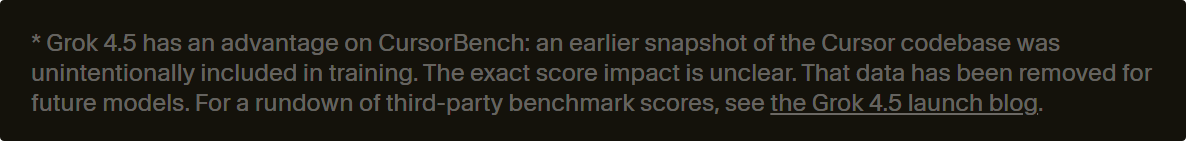 Cursor evals page disclaimer on benchmark training data overlap.