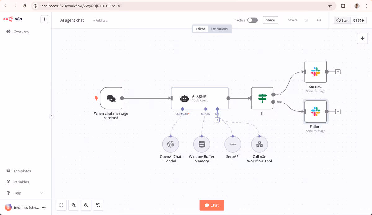 n8n workflow automation README showing the node-based editor overview.